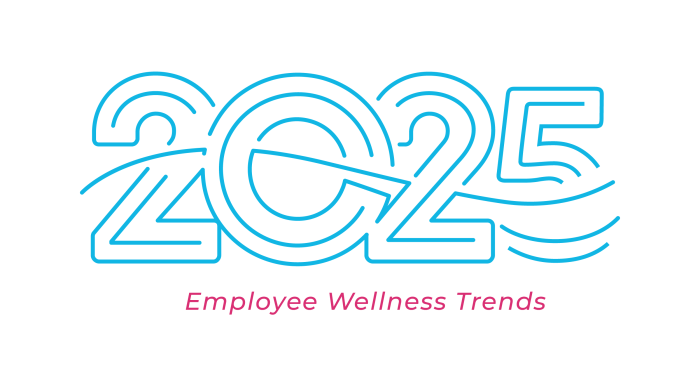 The 9 Hottest Workplace Wellness Trends Shaping Employee Well-Being in 2025