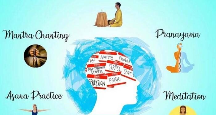 PPT - The Art Of Mindfulness: Practices For Inner Peace And Mental ...