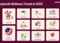 11 Corporate Wellness Trends Shaping 2025 | Wellhub