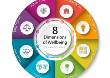 Healthy Penguin Nation